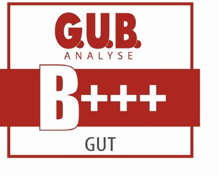 G.U.B.-Bewertung B+++ GUT für den Kraftwerkspark II von Green City Energy.jpg