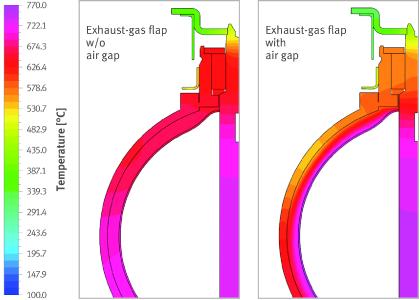 03.2 Temperature with and without air gap