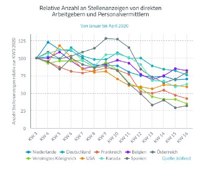 Grafik 1.png