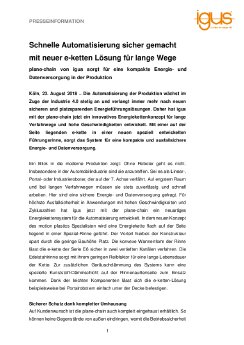 PM5218_plane-chain_Schnellansicht.pdf