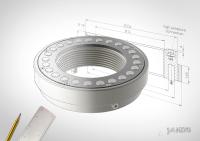 Fast and safe clamping elements
