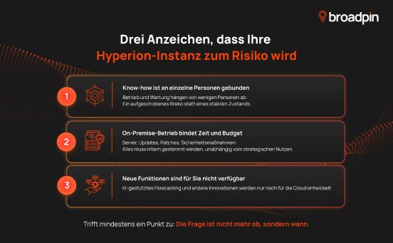 EPM-Checkliste-Risiko.png
