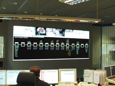 eyevis video wall in a control room