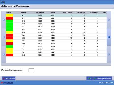 MPL elektronische Kanbantafel