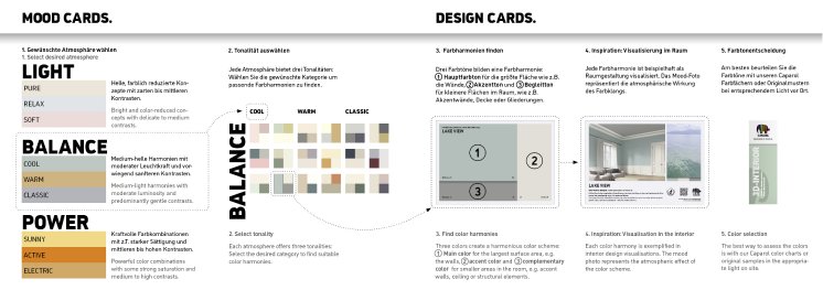 DG_Leporello_INT_Mood_Design_Schritte_1-2.jpg