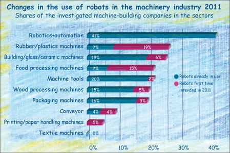 Roboter_e.jpg