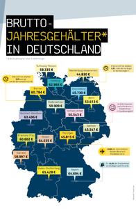 Der große B2B-Gehaltsreport 2015 beleuchtet umfassend die Gehaltsstruktur vieler deutscher Wirtschaftszweige (Bild: Vogel Business Media, Freepik.com)