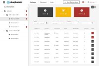 Dank der Implementierung des shopfloor.io-Wartungsmanagers von elunic in die IoT-Plattform von SMC, die Teil des Services 