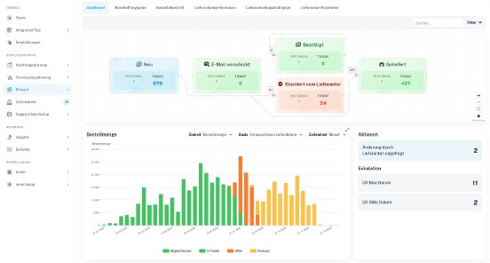 supplier-portal-de-1.png