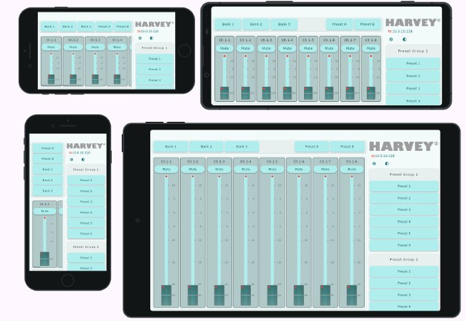 Photo_DSPECIALISTS_HARVEY-Touch_MixerView_optimised_divers.png