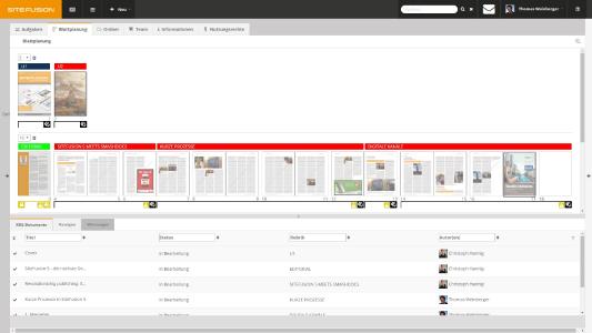SiteFusion Zeitschriftenlösung