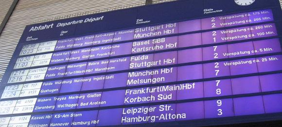 Immer alles im Blick