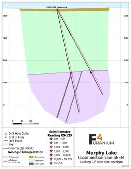 F4Uranium_230626_PRCOM_DE.002.jpeg