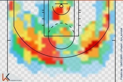 heatmap-c3.jpg