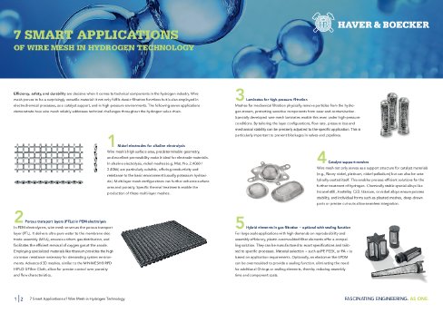 7 smart applications of wire mesh in hydrogen technology.pdf