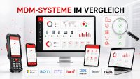 MDM-Vergleich