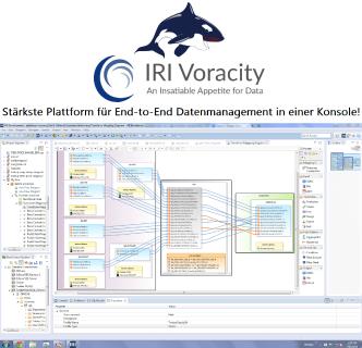 Sie können die IRI Voracity-Plattform für totales Datenmanagement auf Basis von CoSort (oder Hadoop) nutzen, um unterschiedliche Datenquellen zu bündeln. Sie können verwandte Elemente zu mehreren, speziell angefertigten, benutzerdefinierten Zielen vereinheitlichen und destillieren, die für Forschung und Analytik geeignet sind.