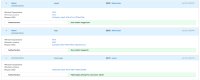 Example entries in audits.