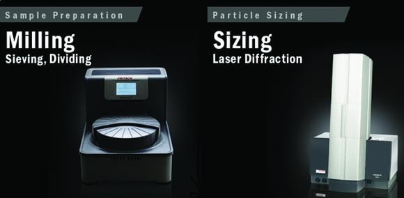 FRITSCH Milling and Sizing