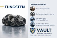 Abbildung 1. Wolfram und seine Anwendungsbereiche. Besuchen Sie die Startseite – Vault Strategic Mining Corp.
