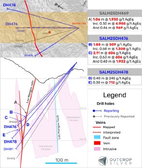 OutcropGold_070825_DEPRCOM.002.png