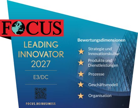Leading-Innovators-Personalisierung-Addon_2027_E3DC_large.png