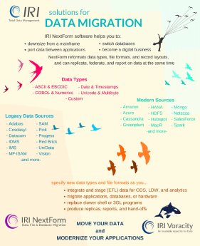 Lösungen für Datenbankmigration und Datenbankoptimierung.png