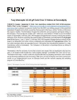 09092024_EN_FURY_SerendipityDrillResults (Final).pdf