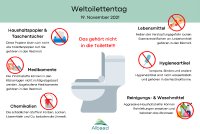 Grafik zum Welttoilettentag 2021.