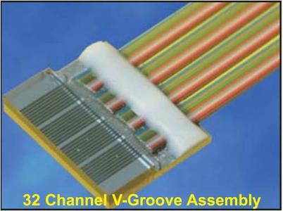 V-Groove Assemblies for Arrayed Waveguide (AWG) Devices