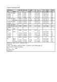 [PDF] Tabelle der Ergebnisse 2023