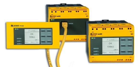 The right solution for each application