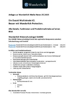 ANHANG_Media-News_2025_25_DE_Ducati_Multistrada_V2.pdf
