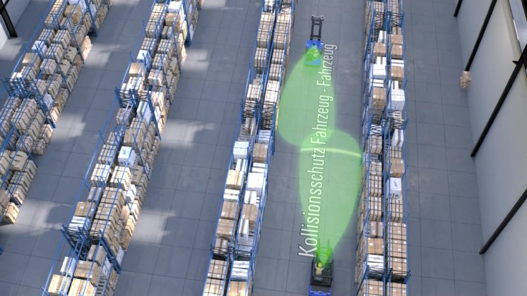 NoColl Begegnungsverkehr im Breitgang.jpg