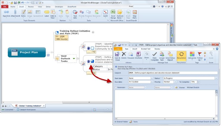 MindManager9_OutlookDashboards.jpg