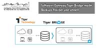 Neben der Tiger Bridge-Software hat Starline natürlich auch die potente Tiger-Hardware im Programm.