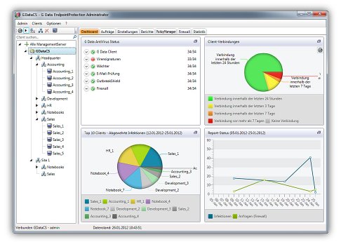 GDSBS_Screen_Dashboard.jpg