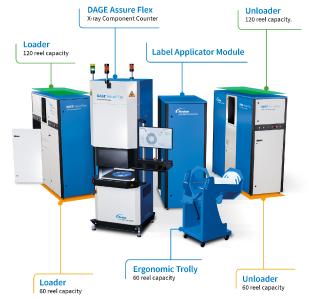 DAGE Assure Flex Automation