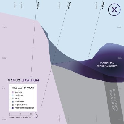 NexusUranium_051224_DEPRCOM.002.jpeg