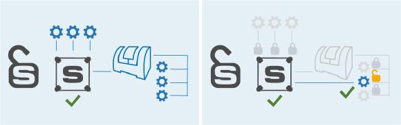 symmedia Access Guard.png