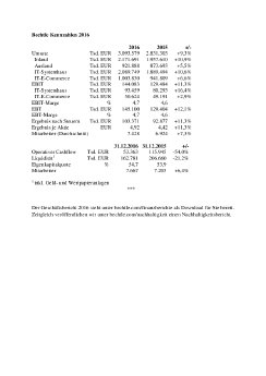 Bechtle Kennzahlen 2016.pdf