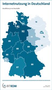 Grafik Internetzugang in Deutschland