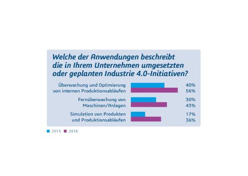161025_IDC_Grafik_02.jpg