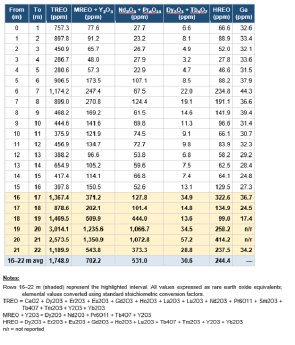 Canamera_160626_DEPRCOM.003.png