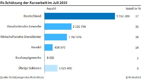 ifojulikurzarbeit1%20(2).png