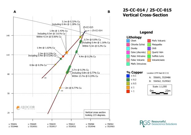 LECR_070825_DEPRcom.003.png