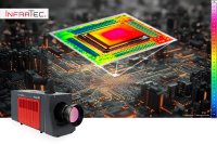 Wärmebildkamera ImageIR® 12300: Details auf neuem Niveau / Infrared camera ImageIR® 12300: Next level details