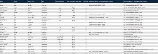 Patriot_082224_DEPRCOM.054.png