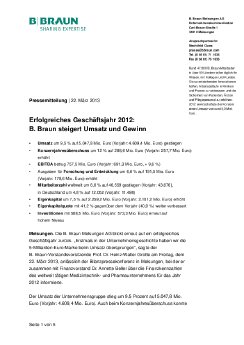 2013_03_22_PM_Bilanz_2012_BBraun.pdf