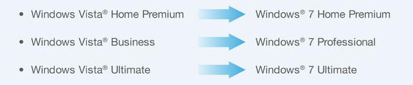 Windows 7 Upgrade Paths